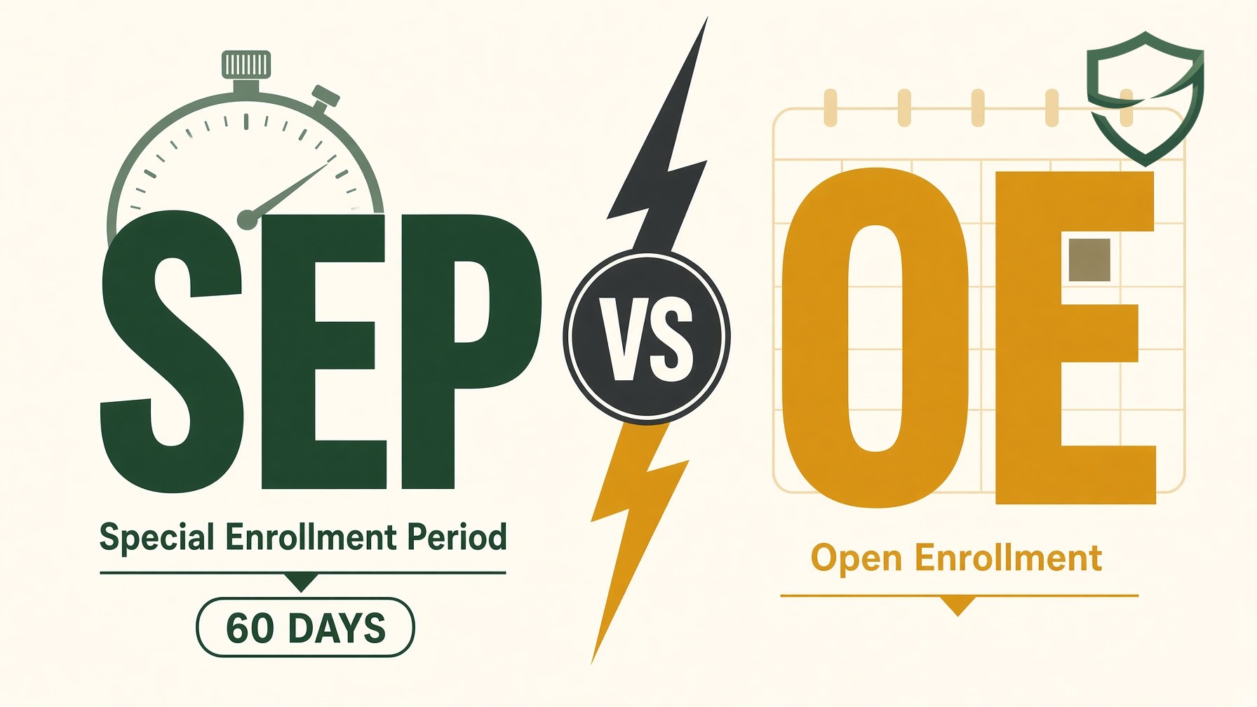 Open Enrollment vs. Special Enrollment: Do you know the difference? Which One Applies to You Right Now?